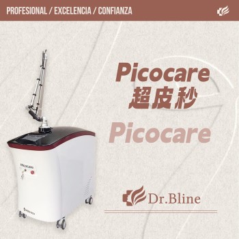 Picocare